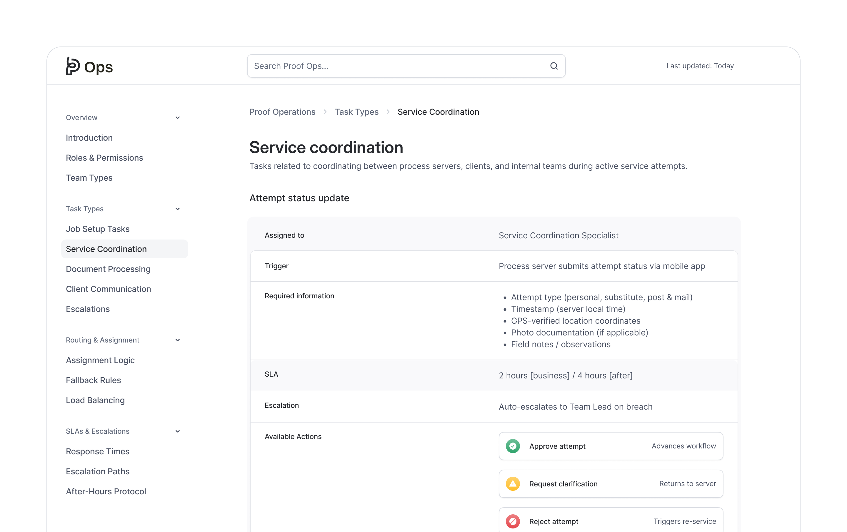 Internal documentation for cross-functional reference on how to handle tasks