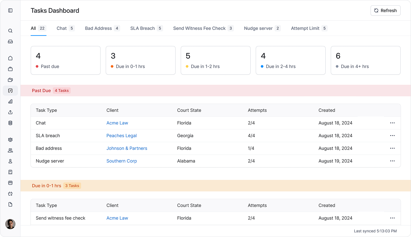 Proof Ops — Operations task management