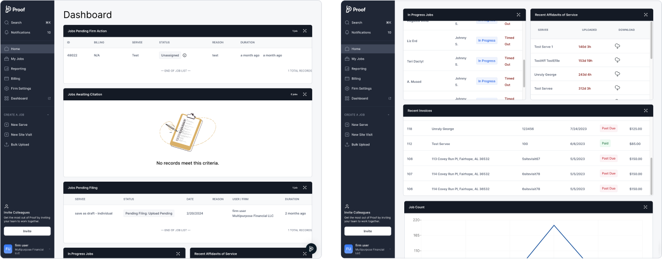 The old dashboard that ops was working out of