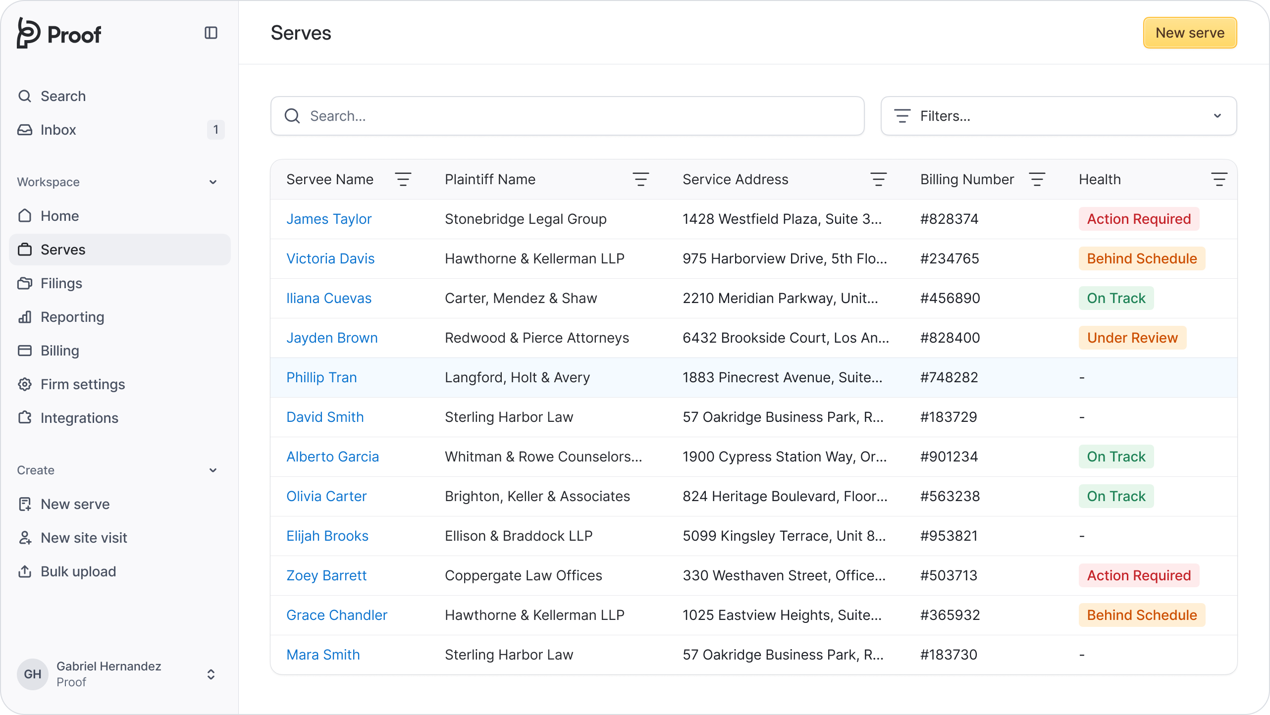 New Serves table built with AG Grid